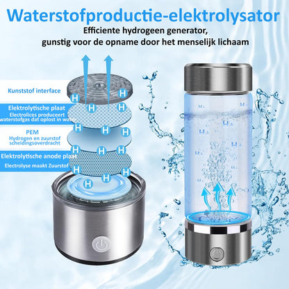 ClearlyHydro | Gezonde Hydrogen-Waterstof-Waterbottle meer energie