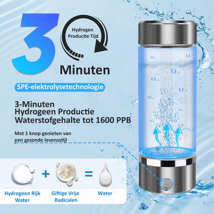 ClearlyHydro | Gezonde Hydrogen-Waterstof-Waterbottle meer energie