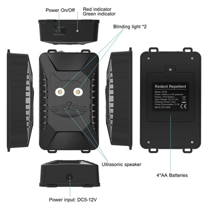 Effectieve marten repellent duo pack