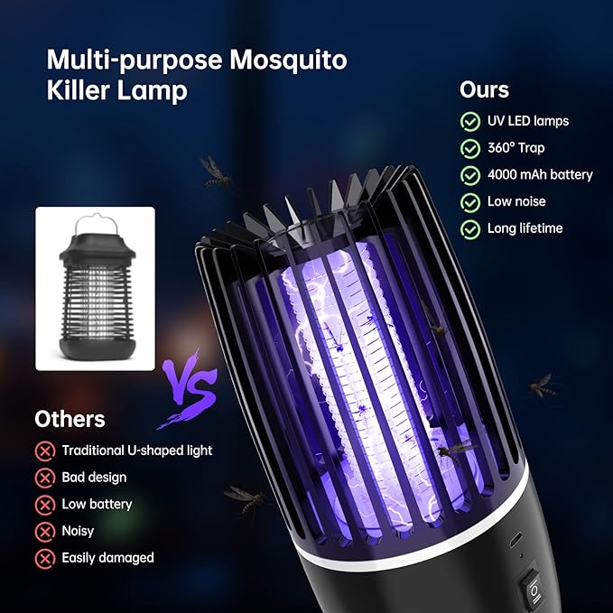 Electric Insect Killer - Elektrische Insectenlamp voor in huis, Camping of Tuin